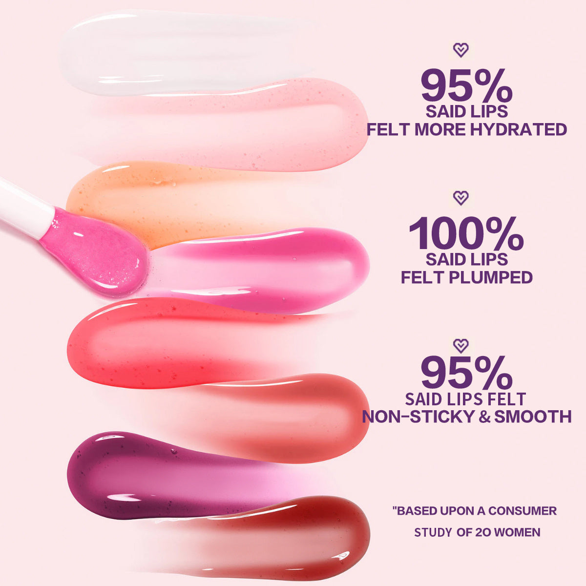 Pure Aura Hydrating Lip Oil