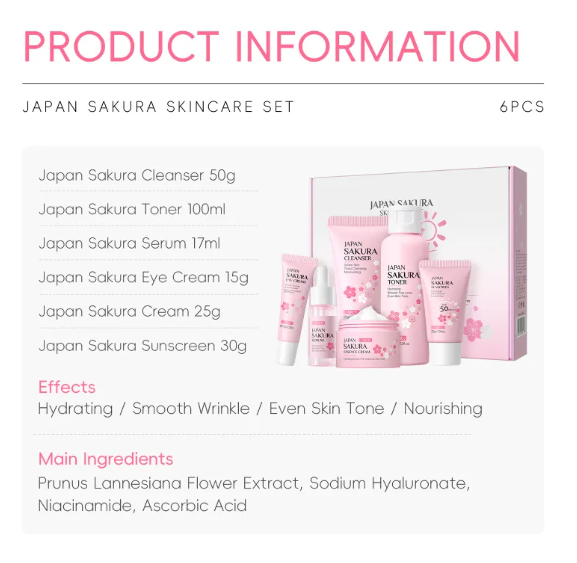 Full Skincare Kit