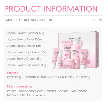 Full Skincare Kit