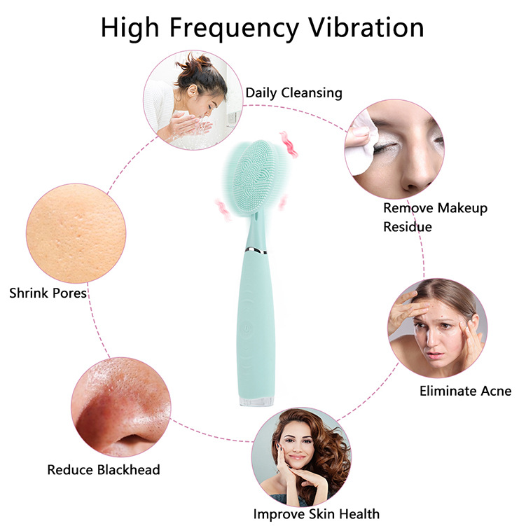 Electric Facial Cleansing Brush – Deep Pore Cleanser & Face Massager